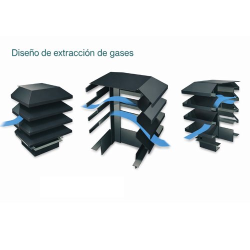 Sombrerete Estático Aspirador Acero Pintado