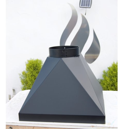 Modelo Hexagonal