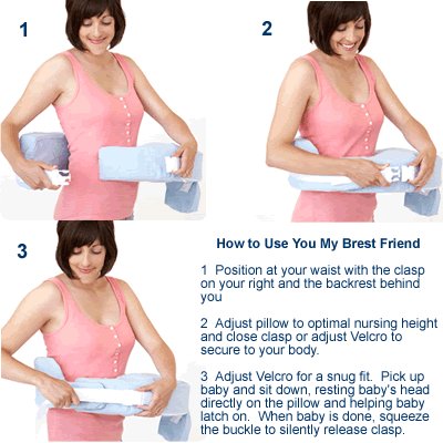 Indicaciones sobre cómo ajustar el cojín de lactancia My Brest Friend.