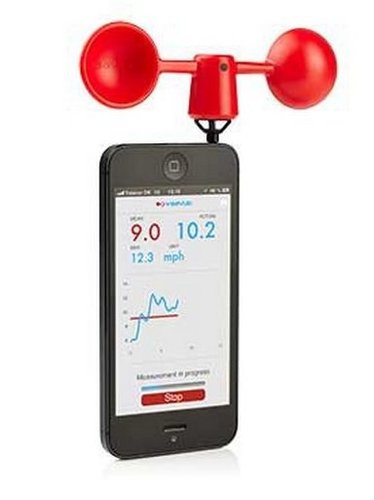 ANEMOMETRO PARA SMARTPHONES