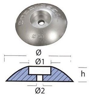 ANODO TIMONES ANODO TIMONES