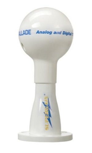 ANTENAS TV OMNIDIRECCIONAL