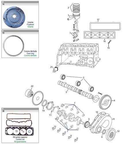 BLOQUE MOTOR GM 181CID 3.0 & 250CID 4.1L