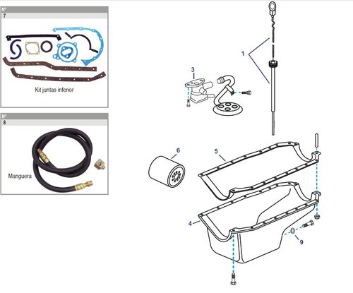 BLOQUE MOTOR GM 181CID 3.0L & 250CID 4.1L
