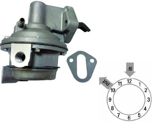 BOMBAS COMBUSTIBLE MECANICAS
