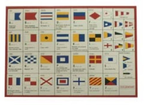 CODIGO BANDERAS ADHESIVO