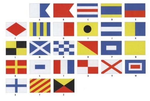 CODIGO INTERNACIONAL DE SEÑALES