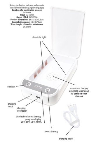 ESTERILIZACION UNIVERSAL MyGuard