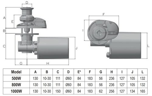 MOLINETE LOFRANS X1 SIN CAMPANA 12 V