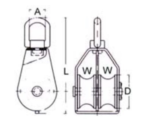 POLEA DOBLE GIRATORIA POLEA DOBLE GIRATORIA
