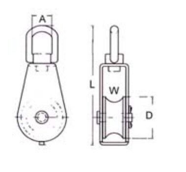 POLEA SIMPLE GIRATORIA POLEA SIMPLE GIRATORIA