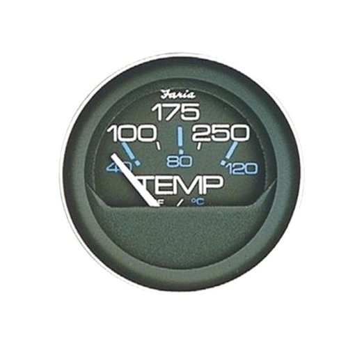 RELOJ INDICADOR DE NIVEL RELOJ INDICADOR DE NIVEL