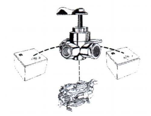 VALVULA COMBUSTIBLE 3 VIAS VALVULA COMBUSTIBLE 3 VIAS
